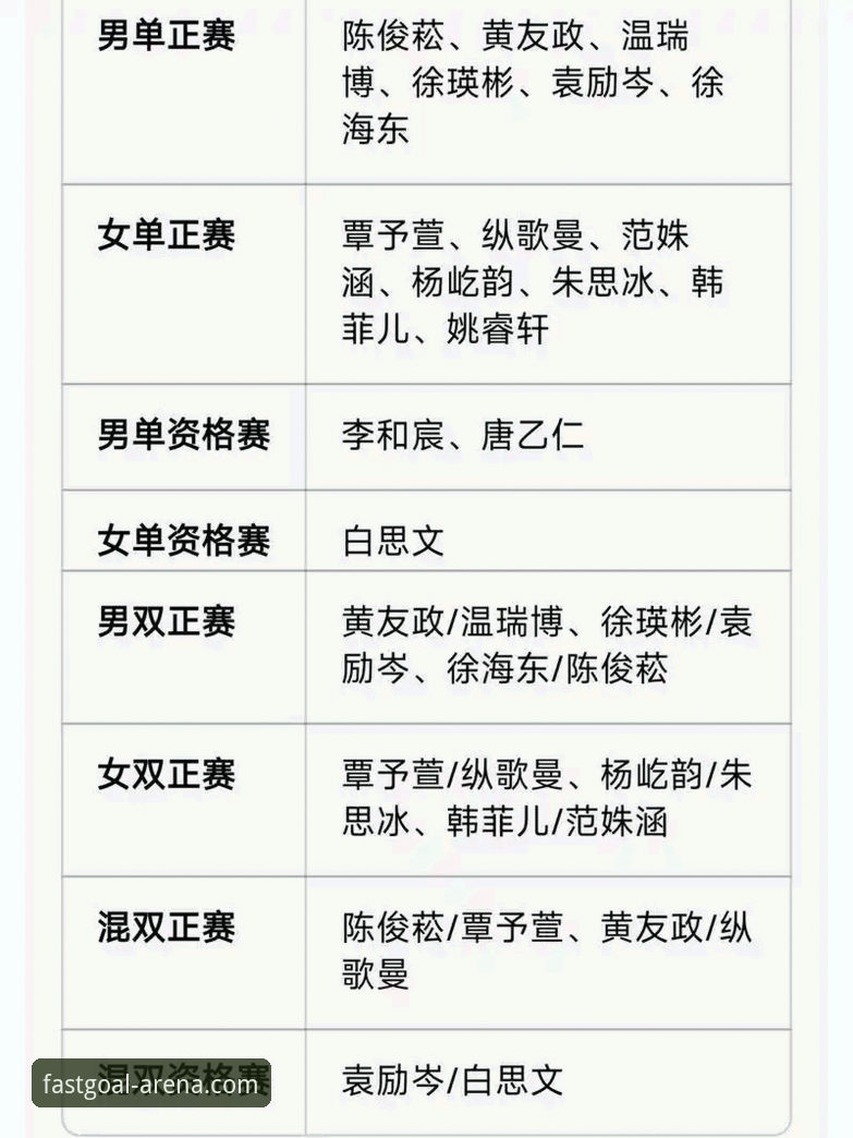 球速体育观赛必备知识：从国乒险胜看赛事解析实用技巧